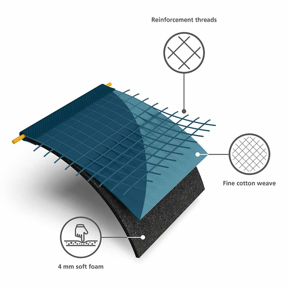 תמונת מוצר 6